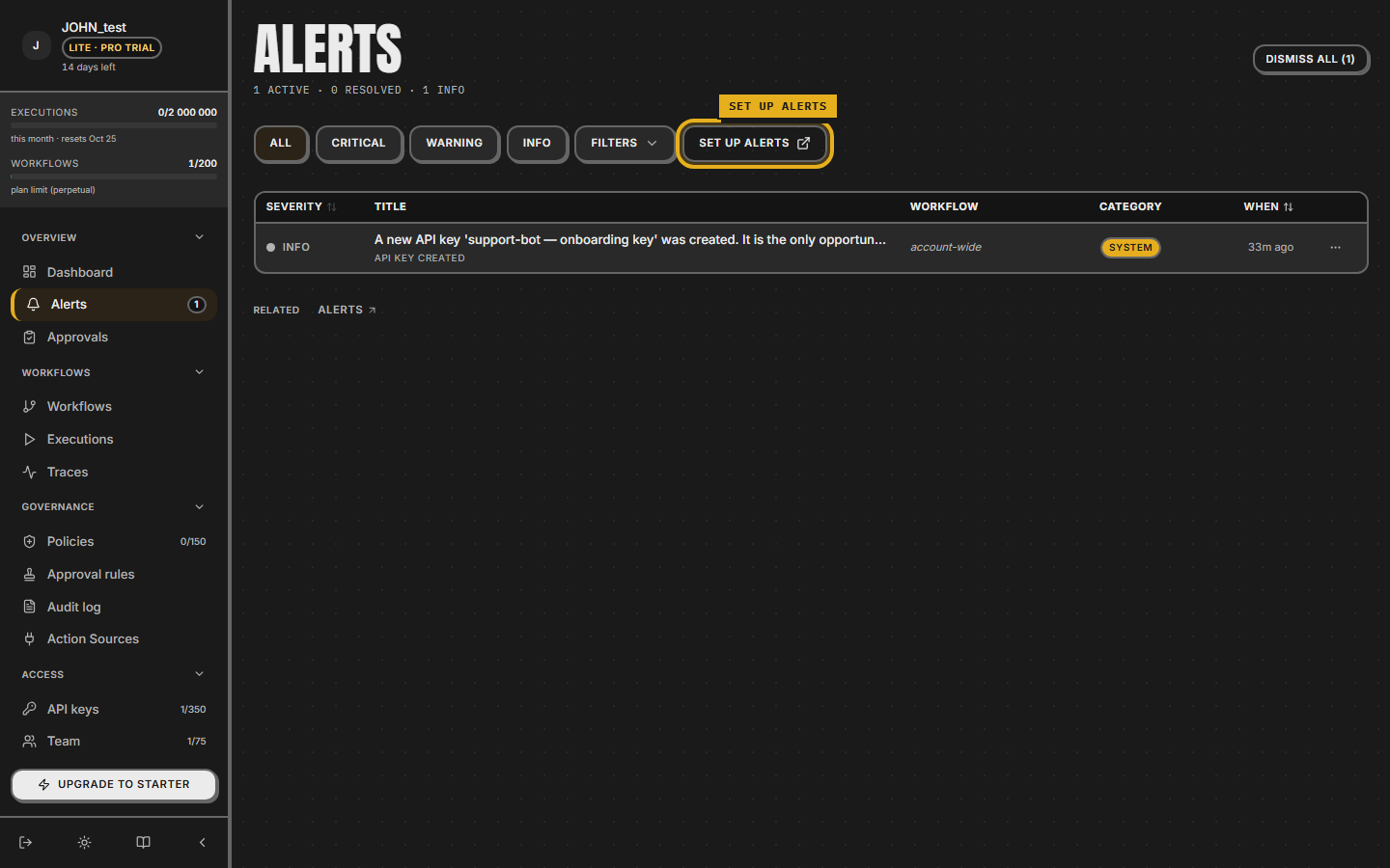Alerts page — header with active / resolved / info counts, Dismiss all action, severity and category filters, Set up alerts entry point.