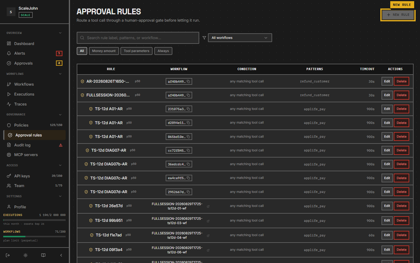 Approval rules page with the New rule button highlighted in the top right.