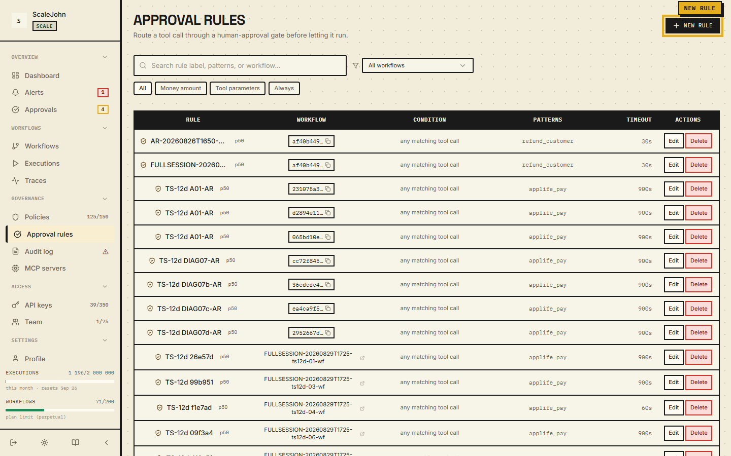 Approval rules page with the New rule button highlighted in the top right.