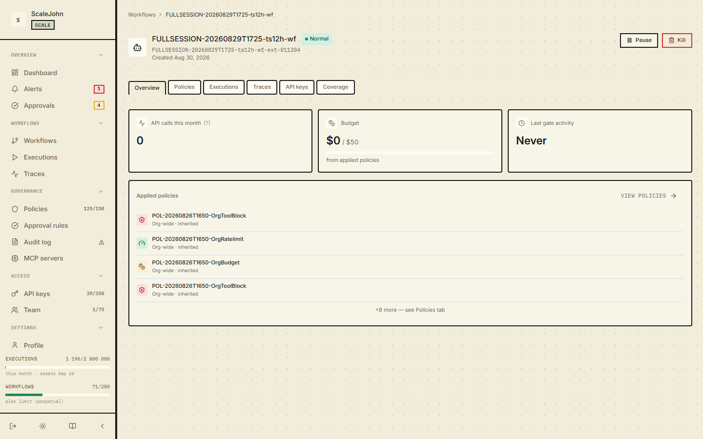 Workflow detail — Overview tab. The Budget card sits at the top showing spent / cap.
