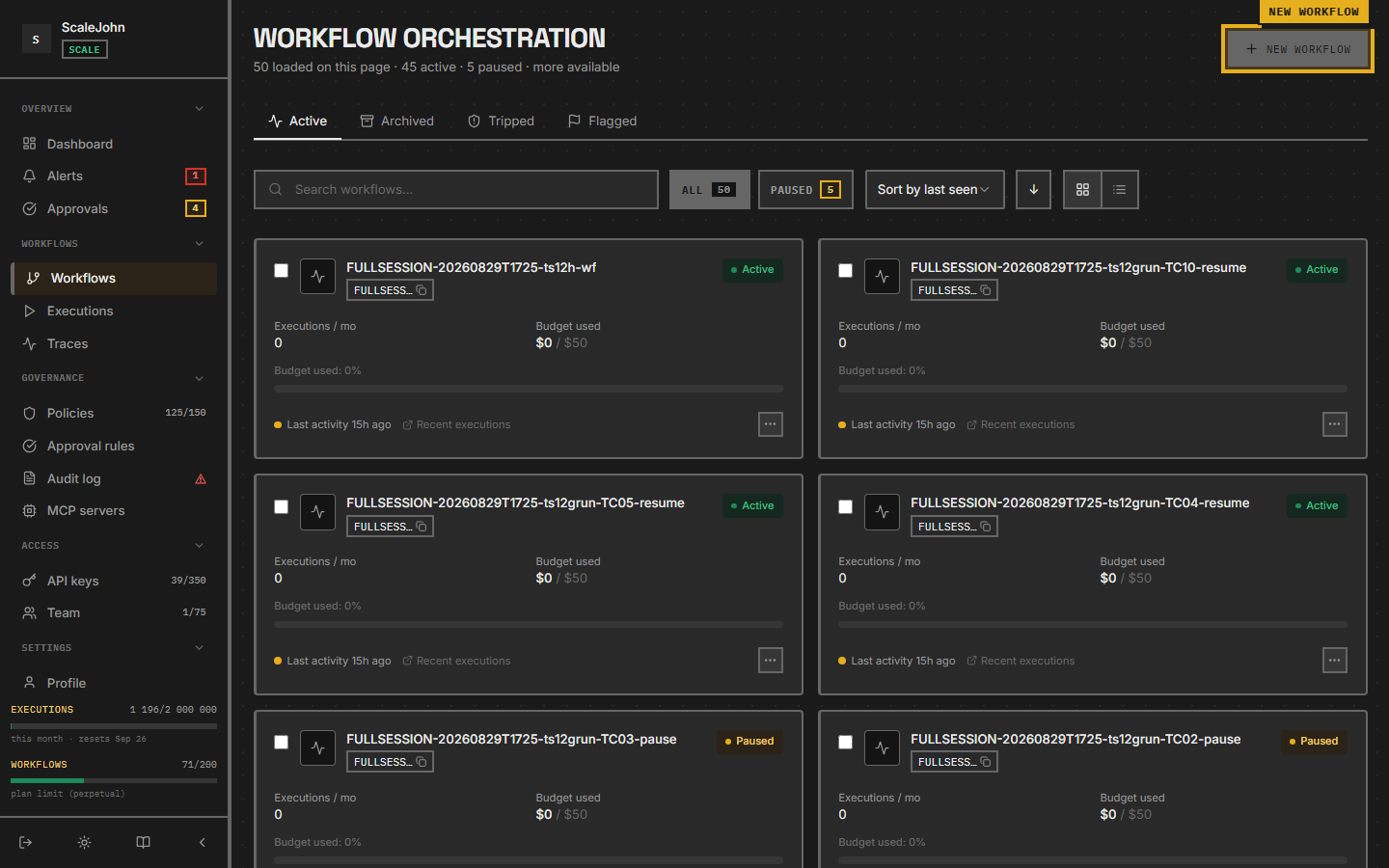 Workflows list with the New workflow button highlighted in the top right.