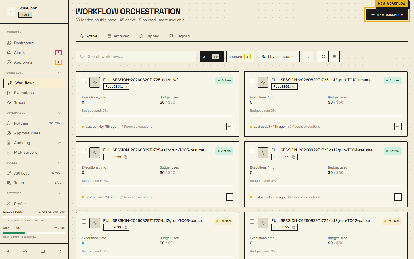Workflows list with the New workflow button highlighted in the top right.